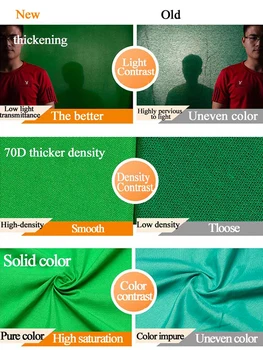 3X4m fotografija ozadje bombaž tekstilne navaden fino krpo zelen zaslon modra rdeča črna siva belo ozadje studio professiona