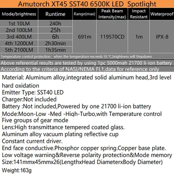 Amutorch XT45 SST40 LED 2100LM 700M Dolgih Metalec Prenosni Lov Pozornosti svetilka 21700 baterije,Močan Taktično Svetilko