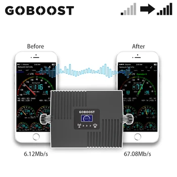 GOBOOST Signal Booster 2g 3g 4g 850 1700 1900 UMTS 2100 Mhz Mobilna Ojačevalnik Eno Ponovitev Z Full Band Anteno 10M Kit
