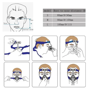 BMC-FM-Nosno Masko Nosno Masko Za CPAP Maske Vmesnik Spanjem Smrčijo Apnea OSAHS OSAS Smrčanje Ljudi Trak