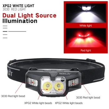 BORUiT B30 LED IR Senzor Gibanja, Mini Žaromet, 2* XP-G2+2*3030 Rdeče Svetlobe, 5-Mode Smerniki za ponovno Polnjenje Glavo Baklo Lov Svetlobe