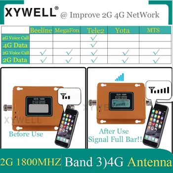 усилитель сотовой связи 1800 4G, Signal Booster 1800 MHz gsm mobilni signal booster DCS 1800Mhz 2G mobilni telefon Mobilnega GSM Repetitorja